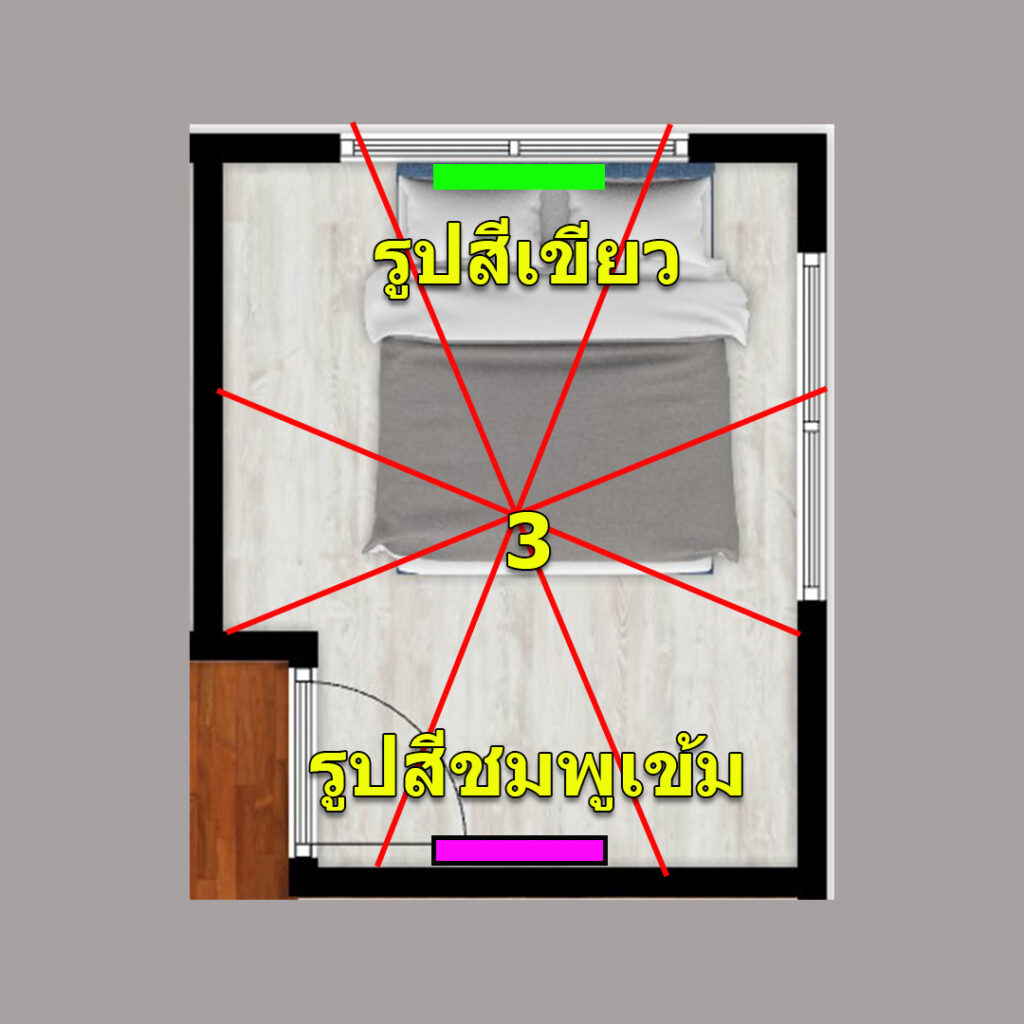ฮวงจุ้ยห้องกินข้าว ยุค 9 ทิศตะวันตก