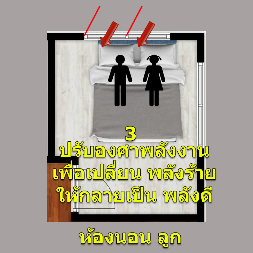 ฮวงจุ้ยห้องนอนเจ้าของบ้าน ยุค 9 ทิศตะวันตก