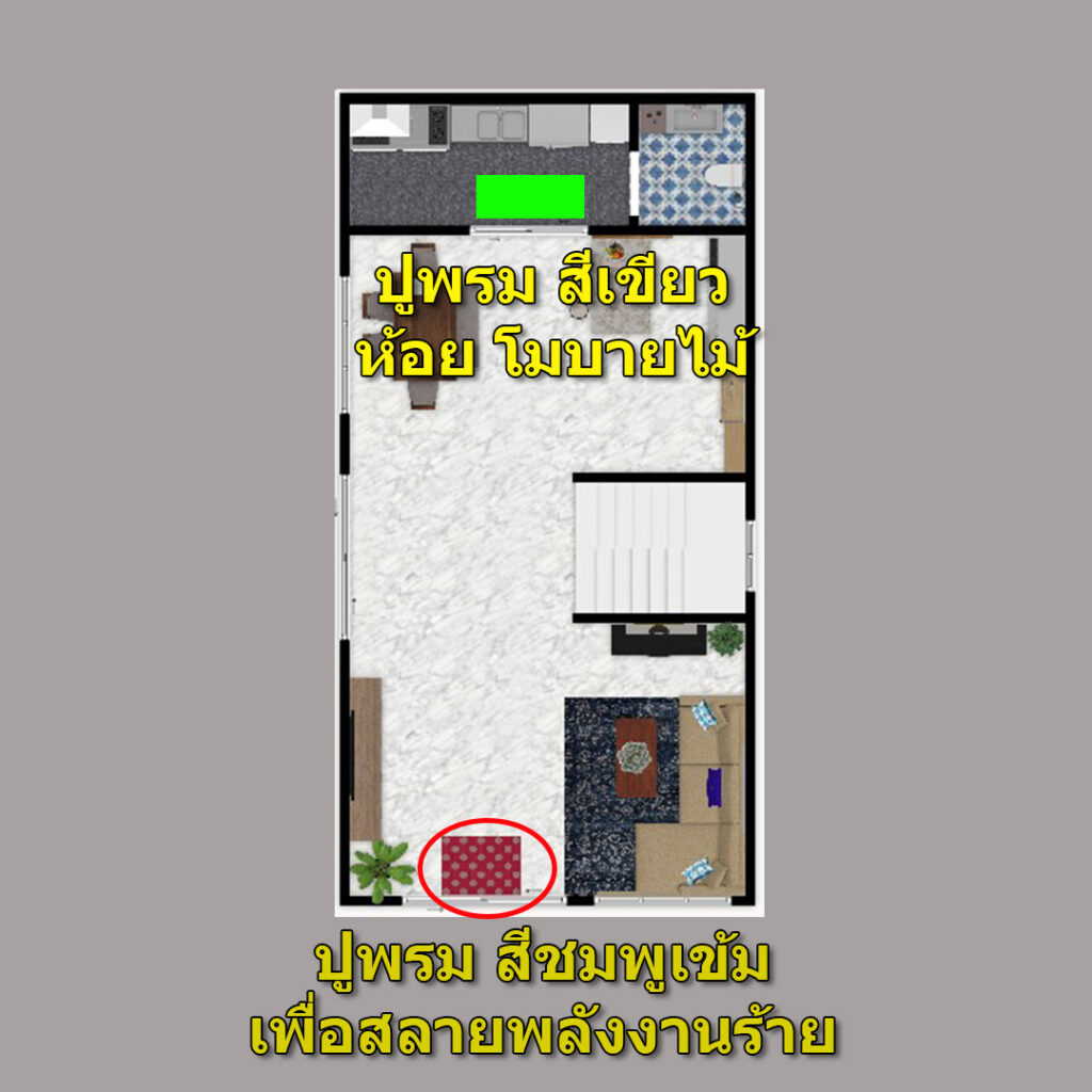 ฮวงจุ้ยเตาไฟ ยุค 9 ทิศตะวันตก