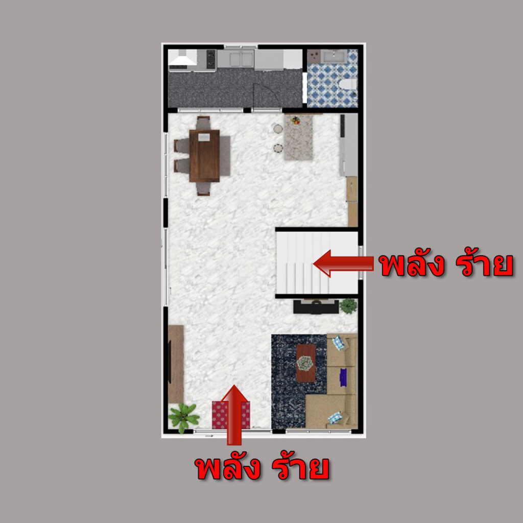 แก้ฮวงจุ้ยห้องครัว ยุค 9 ทิศตะวันตก