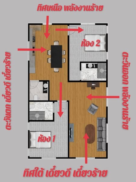 บ้านหันทิศใต้ ในองศาเดี๋ยวดี เดี๋ยวร้าย ที่แก้ฮวงจุ้ยยากที่สุด 1