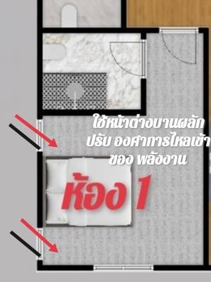 บ้านหันทิศใต้ ในองศาเดี๋ยวดี เดี๋ยวร้าย ที่แก้ฮวงจุ้ยยากที่สุด 5