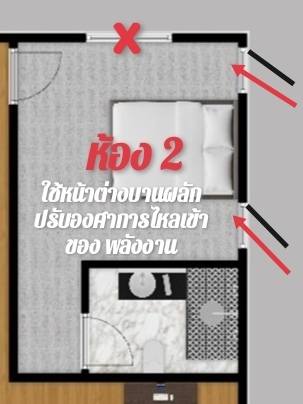 บ้านหันทิศใต้ ในองศาเดี๋ยวดี เดี๋ยวร้าย ที่แก้ฮวงจุ้ยยากที่สุด 6