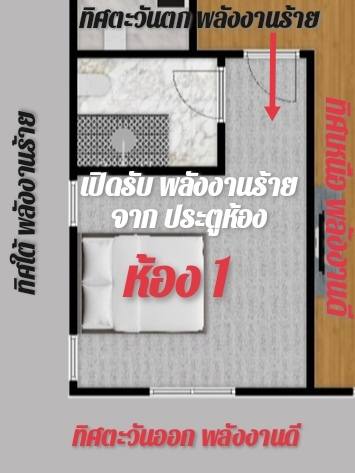 บ้านหันไปที่ 90 องศา ทิศพิง 270 องศา ในฮวงจุ้ยยุค 9 ส่งผลอย่างไร 6