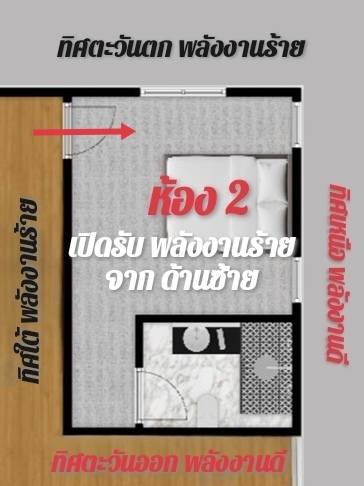 บ้านหันไปที่ 90 องศา ทิศพิง 270 องศา ในฮวงจุ้ยยุค 9 ส่งผลอย่างไร 9