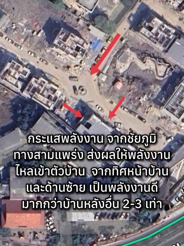 บ้านเจนนี่ อยู่ที่ไหน