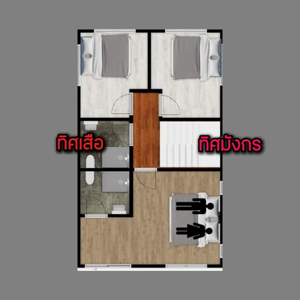 ห้องนอน อยู่เหนือ เตาไฟ จะส่งผลร้ายต่อ การเงิน สุขภาพ จริงมั้ย 1
