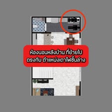 ห้องนอน อยู่เหนือ เตาไฟ จะส่งผลร้ายต่อ การเงิน สุขภาพ จริงมั้ย 3