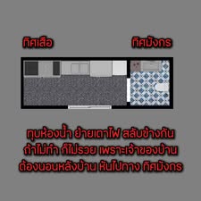 ห้องนอน อยู่เหนือ เตาไฟ จะส่งผลร้ายต่อ การเงิน สุขภาพ จริงมั้ย 7