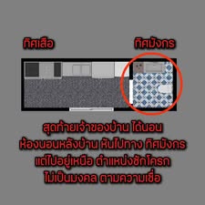 ห้องนอน อยู่เหนือ เตาไฟ จะส่งผลร้ายต่อ การเงิน สุขภาพ จริงมั้ย 8