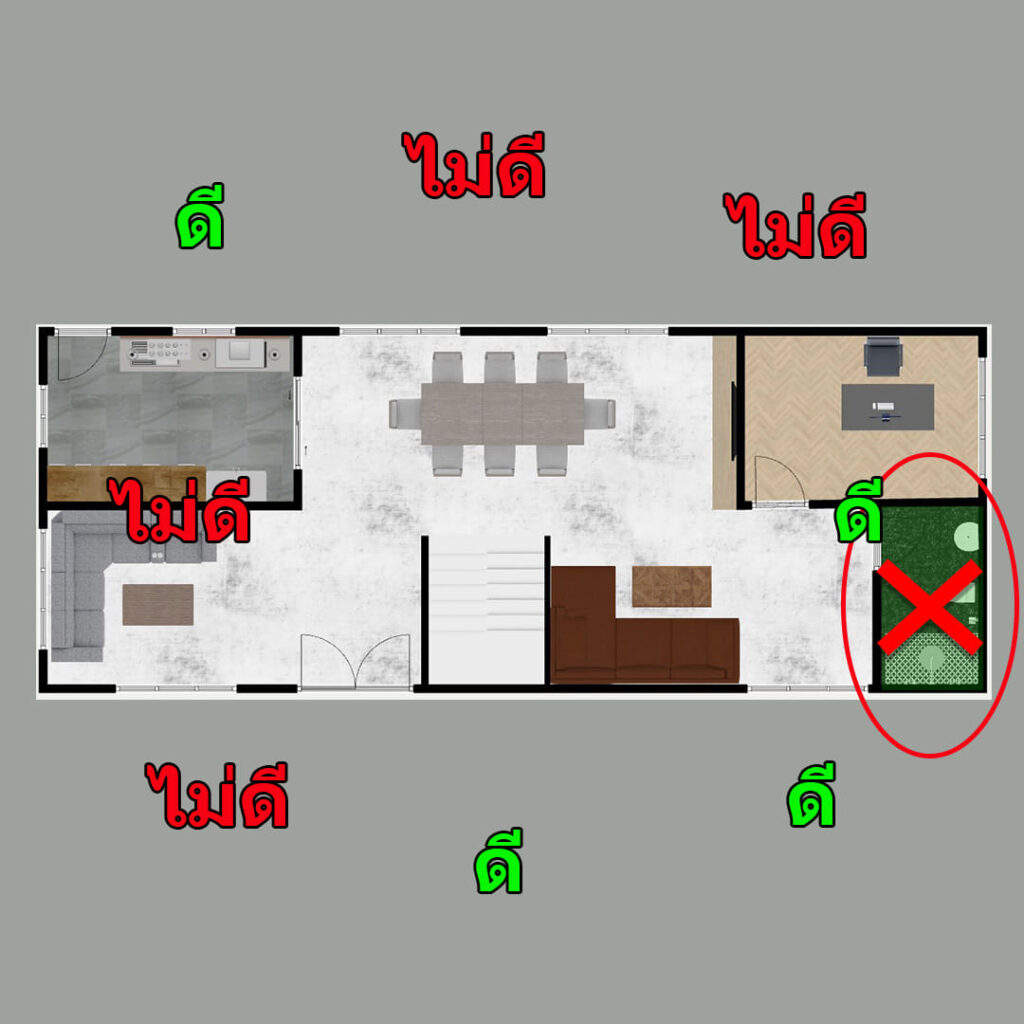 ถ้าเชิญ ซินแส มาจัดฮวงจุ้ยให้เข้ากับดวงชะตาเจ้าของบ้าน 12