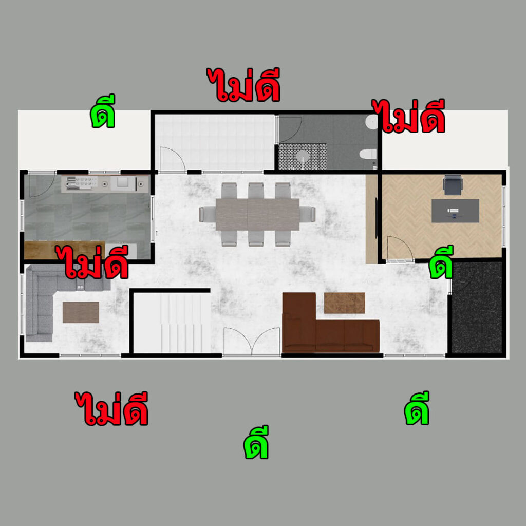 ถ้าเชิญ ซินแส มาจัดฮวงจุ้ยให้เข้ากับดวงชะตาเจ้าของบ้าน 15