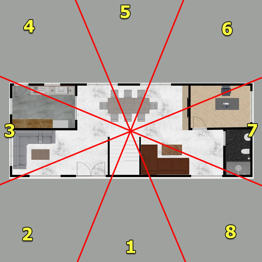 ถ้าเชิญ ซินแส มาจัดฮวงจุ้ยให้เข้ากับดวงชะตาเจ้าของบ้าน 3