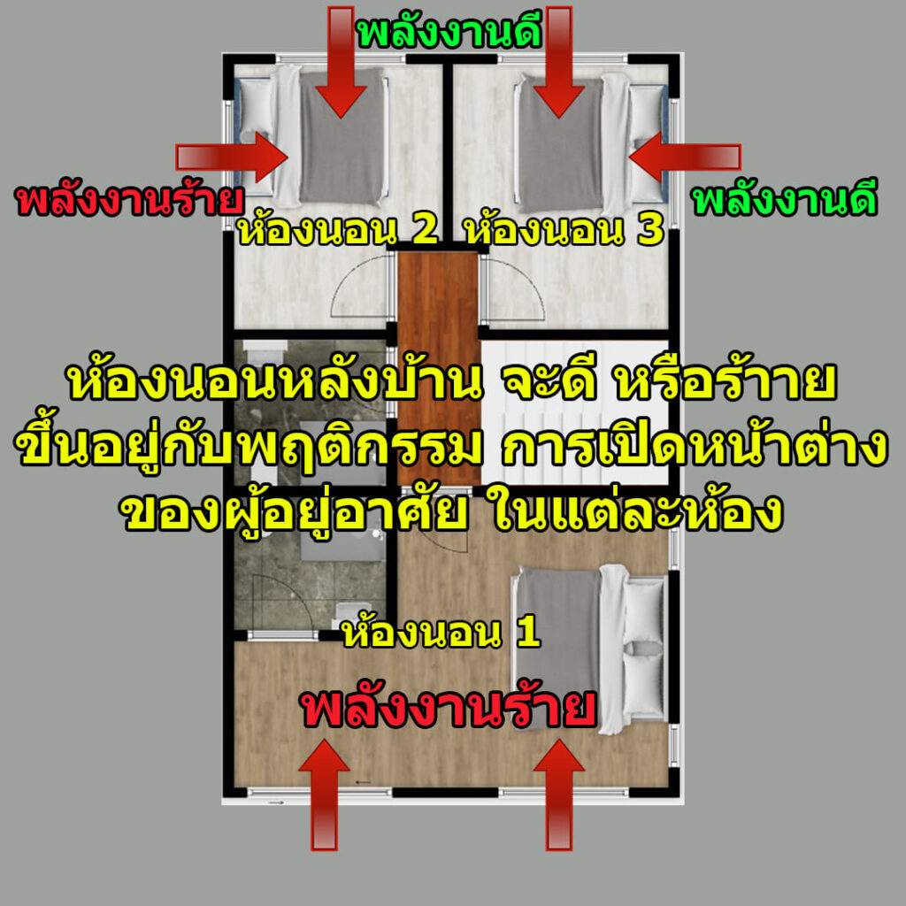 สิ่งที่ส่งผลร้าย ต่อ ฮวงจุ้ยบ้าน ที่แท้จริง คือ อะไร 10