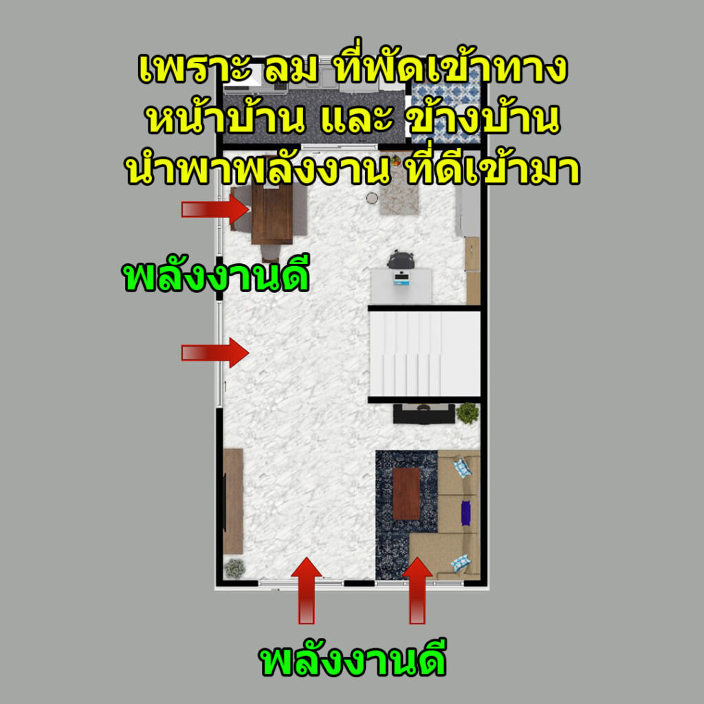 สิ่งที่ส่งผลร้าย ต่อ ฮวงจุ้ยบ้าน ที่แท้จริง คือ อะไร 3