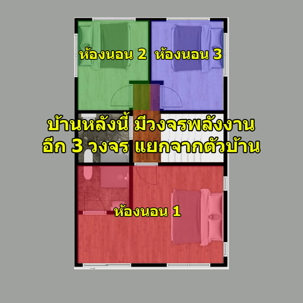 สิ่งที่ส่งผลร้าย ต่อ ฮวงจุ้ยบ้าน ที่แท้จริง คือ อะไร 4