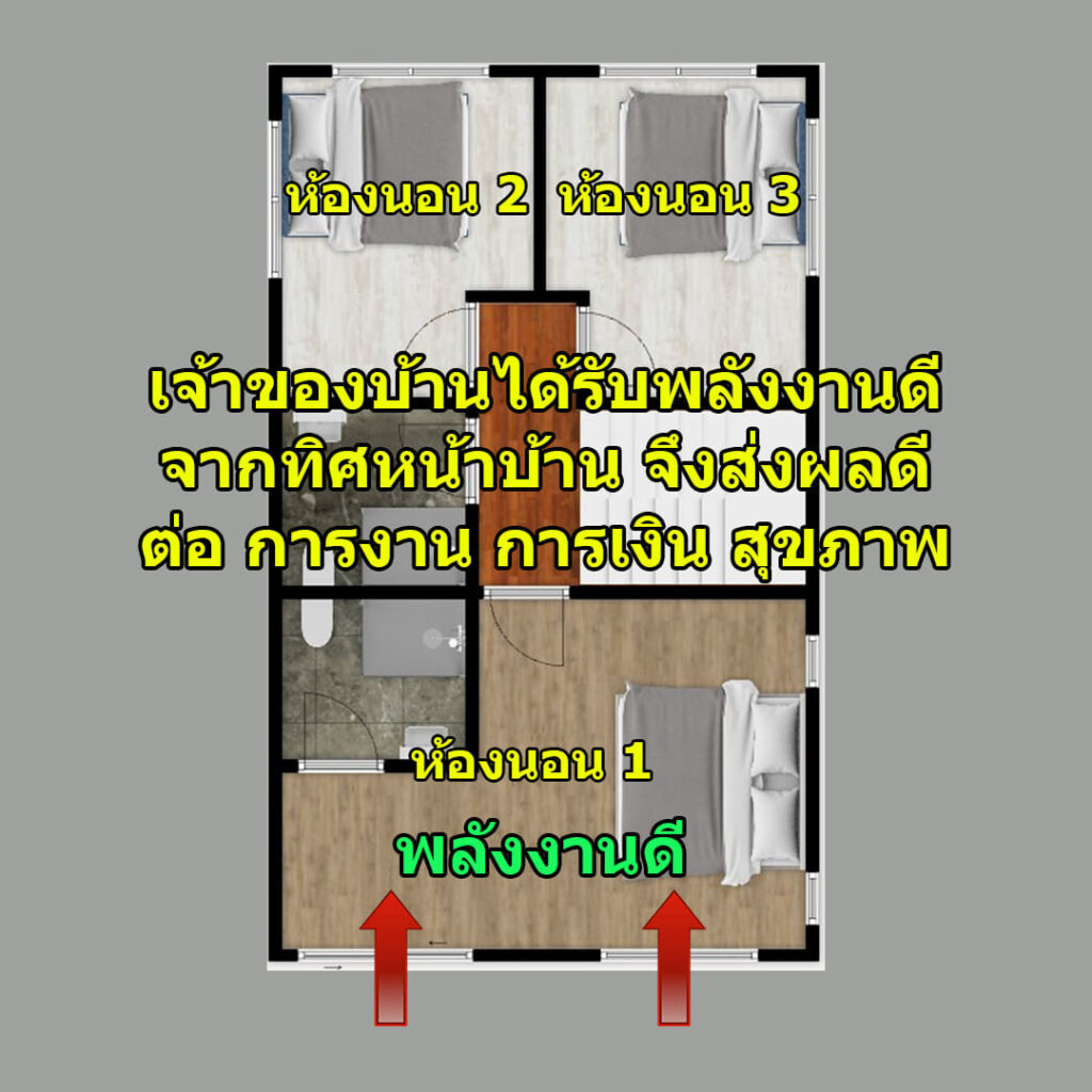 สิ่งที่ส่งผลร้าย ต่อ ฮวงจุ้ยบ้าน ที่แท้จริง คือ อะไร 6