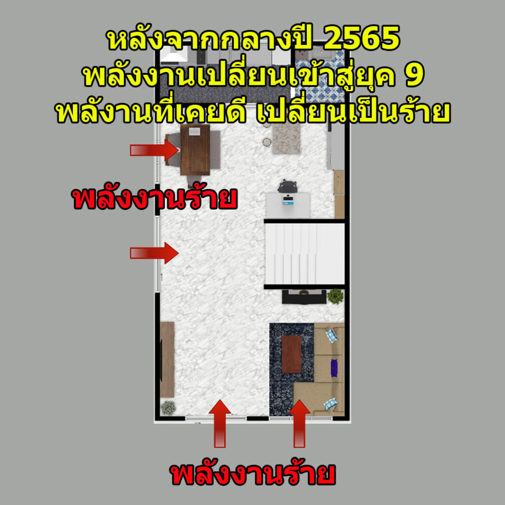 สิ่งที่ส่งผลร้าย ต่อ ฮวงจุ้ยบ้าน ที่แท้จริง คือ อะไร 7